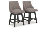 Neymorton Counter Height Barstool (Set of 2)