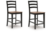 Wildenauer Counter Height Barstool