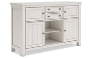 Robbinsdale Dining Server
