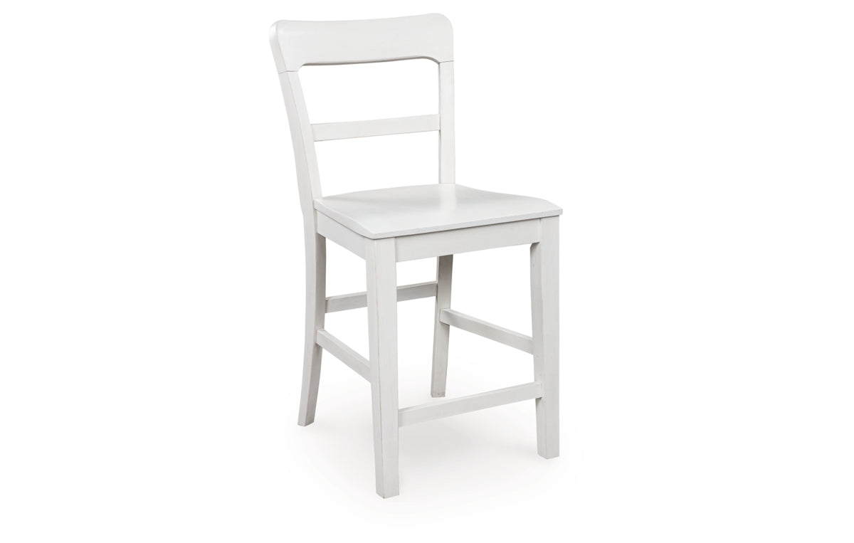 Greddinton Counter Height Barstool