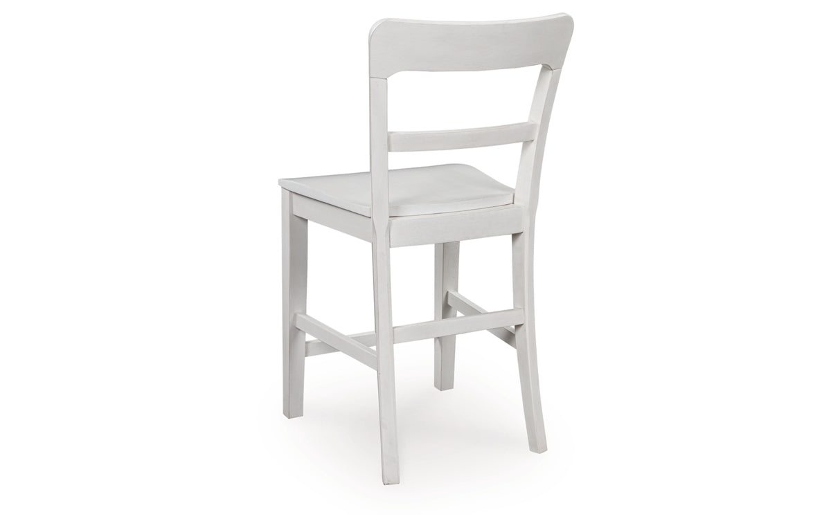 Greddinton Counter Height Barstool