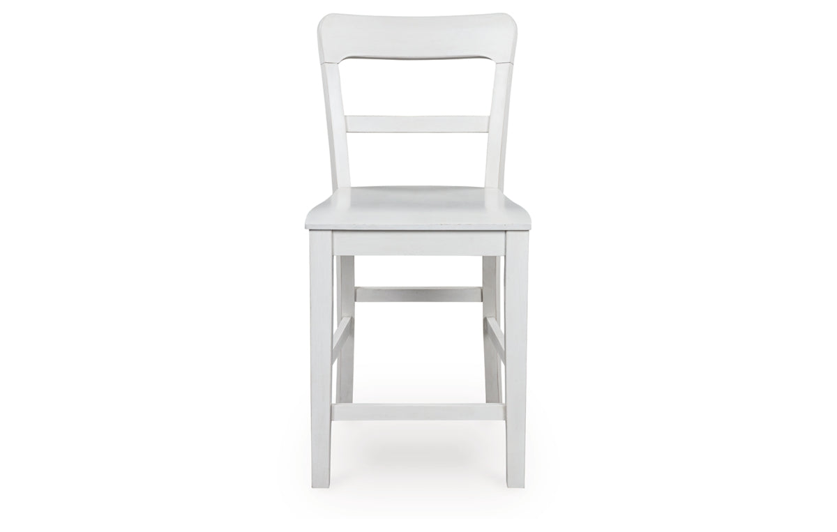 Greddinton Counter Height Barstool
