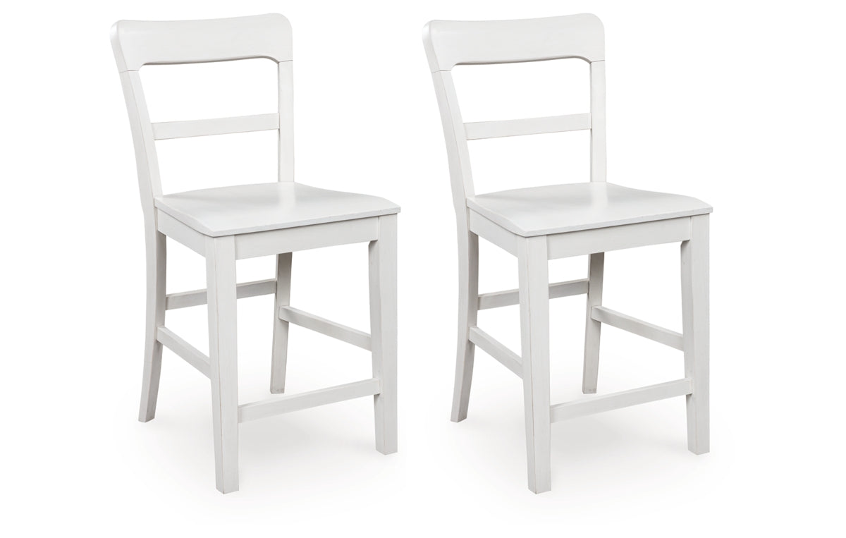 Greddinton Counter Height Barstool