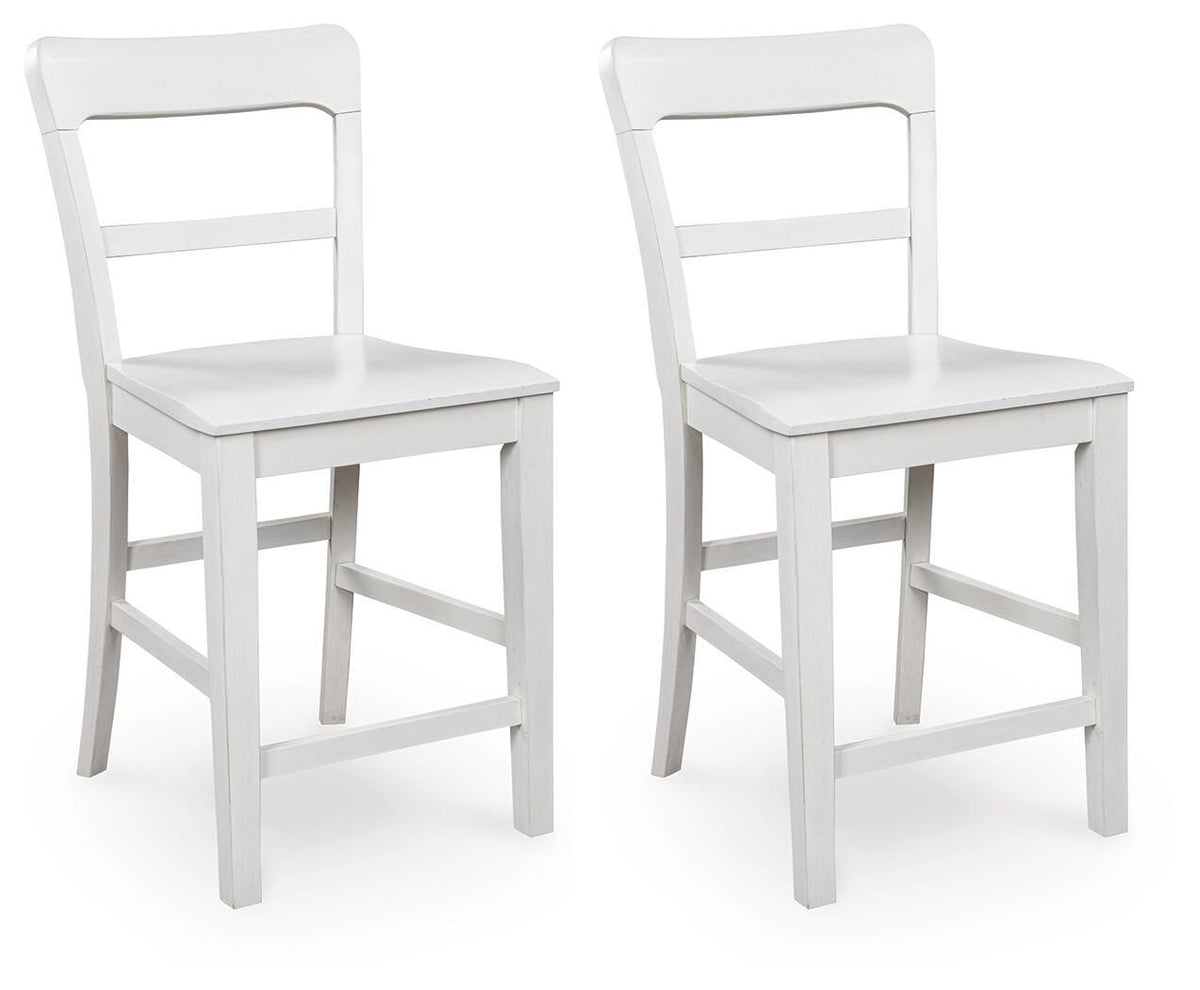 Greddinton Counter Height Barstool
