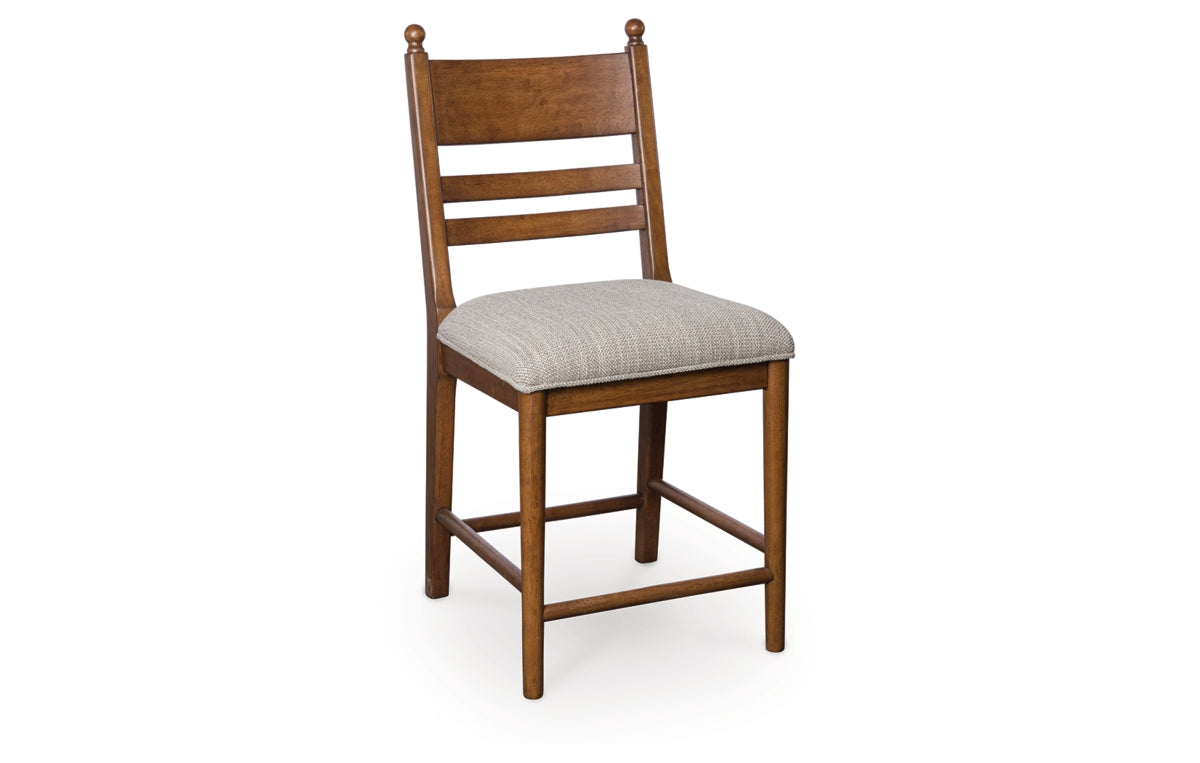 Greddinton Counter Height Barstool