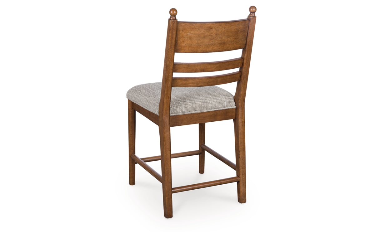 Greddinton Counter Height Barstool