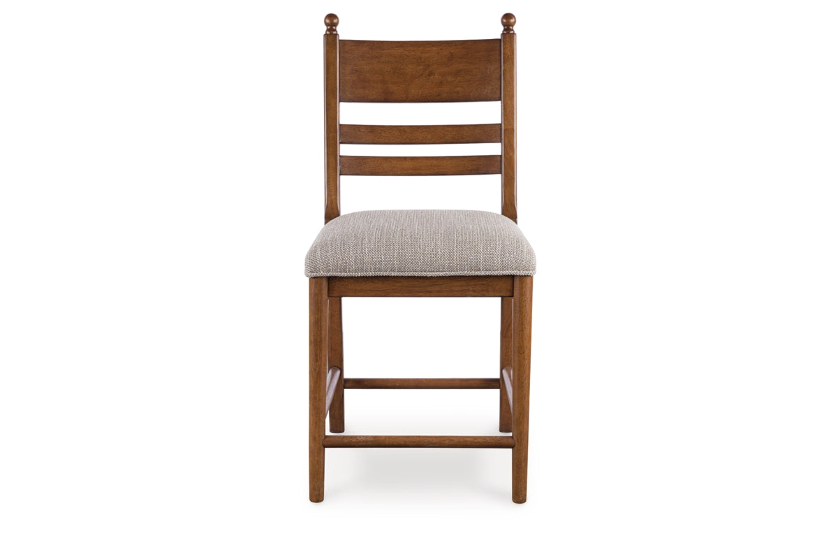 Greddinton Counter Height Barstool