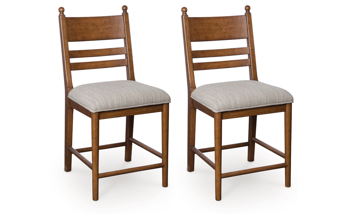 Greddinton Counter Height Barstool